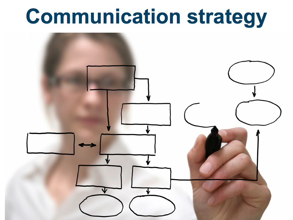 Estratégia De Comunicação Sua Marca Tem Uma Marketing Digital Para